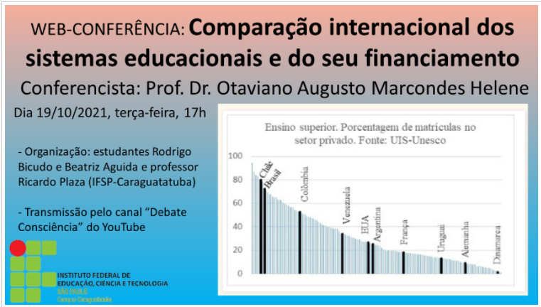 Sistemas educacionais